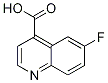 6-氟喹啉-4-羧酸結(jié)構(gòu)式_220844-73-5結(jié)構(gòu)式