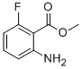 Methyl 2-amino-6-fluorobenzoate Structure,86505-94-4Structure